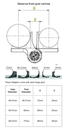 TruClose Heavy. Duty Self Closing Hinge for Round Post 60kg TCHDRND2S3 Series 3 - Pair.webp