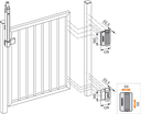 Caracal Hydraulic 180 gate closer and spring hinge - Locinox DIAGRAM .webp