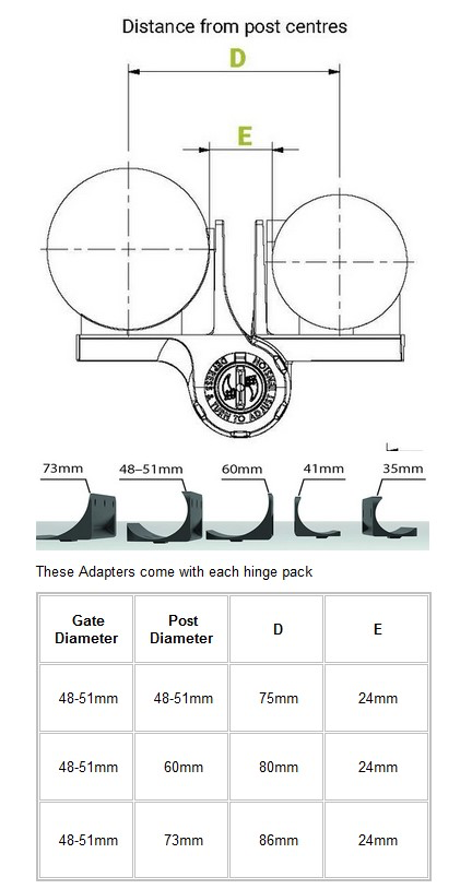 TruClose Heavy. Duty Self Closing Hinge for Round Post 60kg TCHDRND2S3 Series 3 - Pair.webp